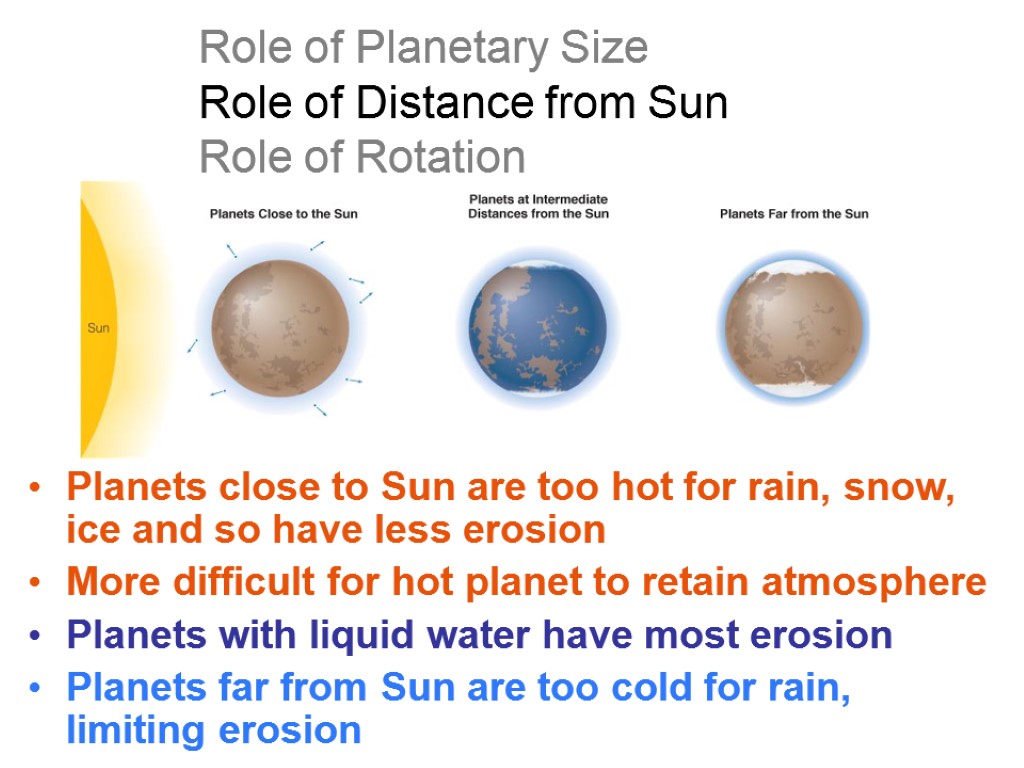 Role of Planetary Size Role of Distance from Sun Role of Rotation Planets close